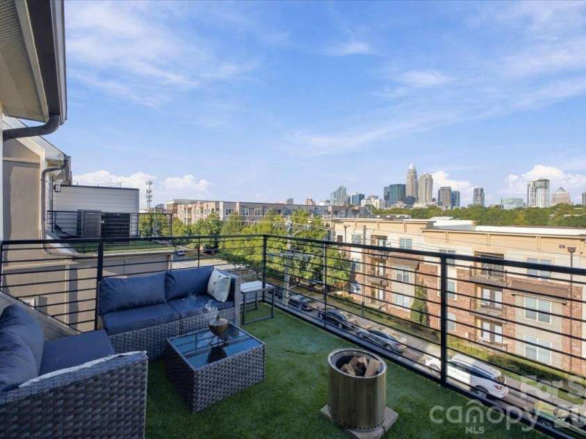 12107 Brooklyn Avenue, Charlotte, NC 28204.  MLS# CAR4434889, YatesRealty ID 56717. View of the Skyline