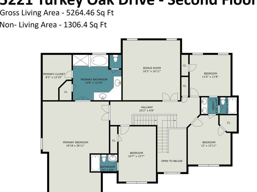 5221 Turkey Oak Drive, Mint Hill, NC 28227.  MLS# CAR4433763, YatesRealty ID 56962. 