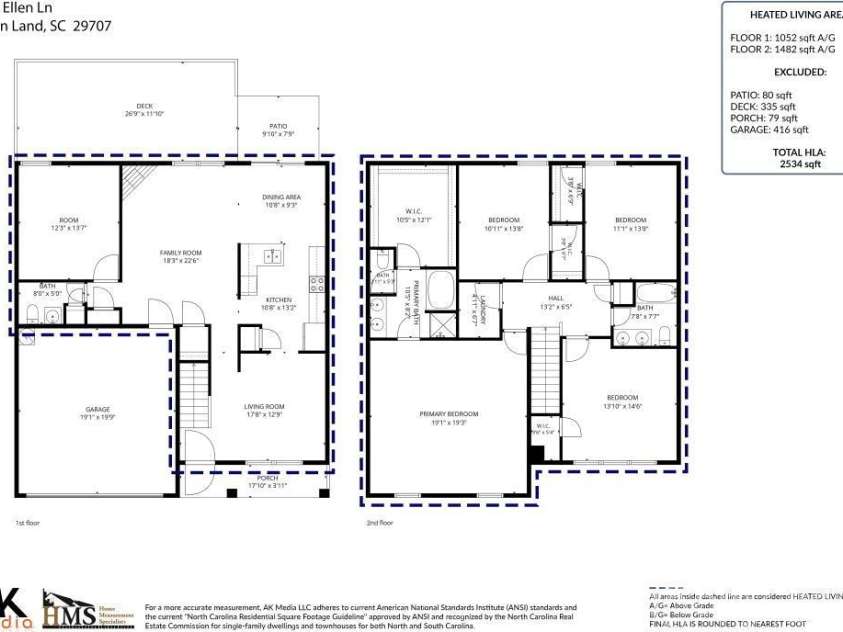 1012 Ellen Lane, Indian Land, SC 29707.  MLS# CAR4435141, YatesRealty ID 57243. 