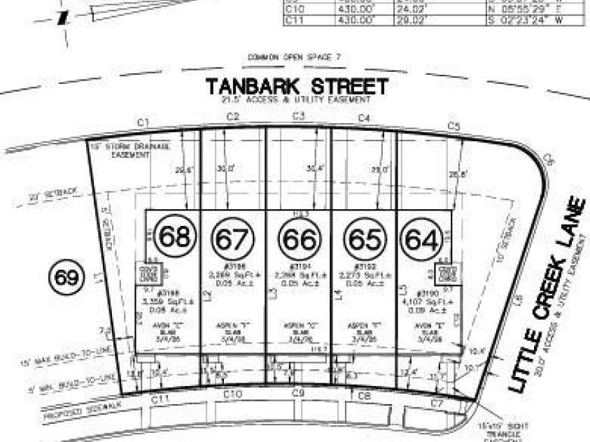 3192 Beacon Heights Road, Indian Land, SC 29707.  MLS# CAR4436401, YatesRealty ID 57676. 3192 Beacon Heights Road Preliminary Plot Plan