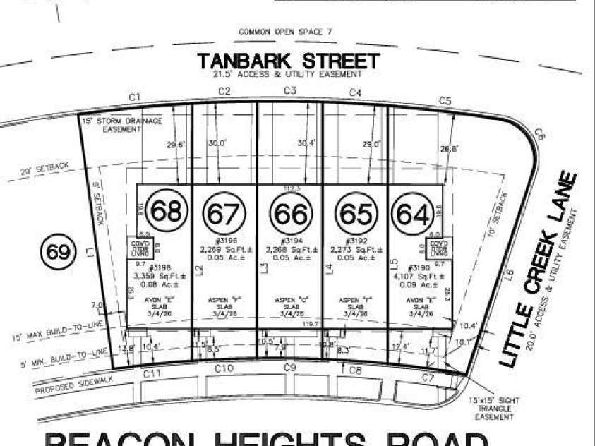 3196 Beacon Heights Road, Indian Land, SC 29707.  MLS# CAR4436411, YatesRealty ID 57684. 3196 Beacon Heights Road Preliminary Plot Plan