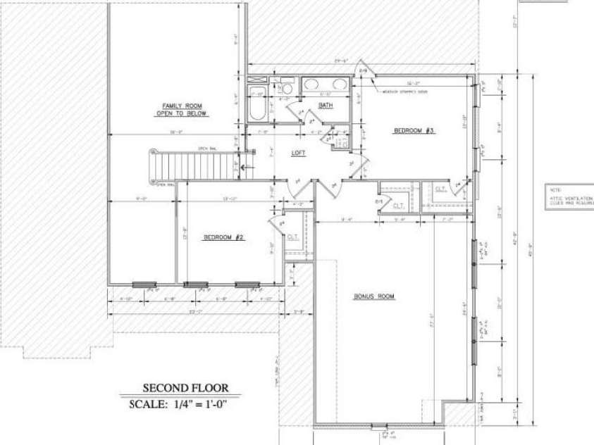 6507 Rehobeth Road, Waxhaw, NC 28173.  MLS# CAR4214305, YatesRealty ID 580. Upper Level Option