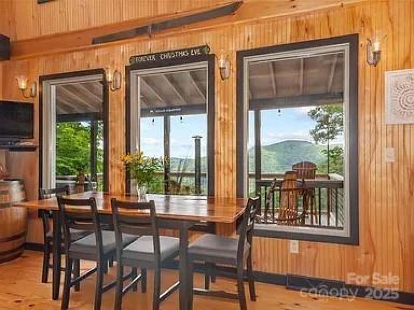 510 Sky Drive, Maggie Valley, NC 28751.  MLS# CAR4244648, YatesRealty ID 6001. 