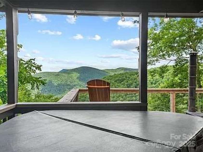 510 Sky Drive, Maggie Valley, NC 28751.  MLS# CAR4244648, YatesRealty ID 6001. 