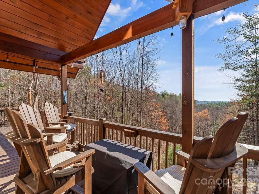 1600 Pisgah Preserve Drive, Nebo, NC 28761.  MLS# CAR4234902, YatesRealty ID 6083. 