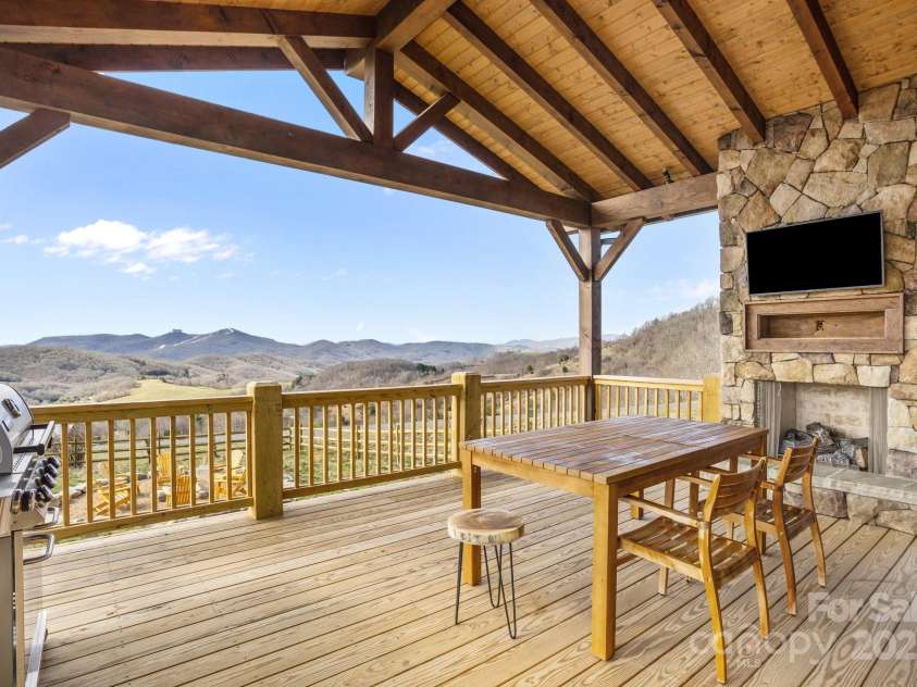 352 Great Sky Drive, Banner Elk, NC 28604.  MLS# CAR4247285, YatesRealty ID 6150. 