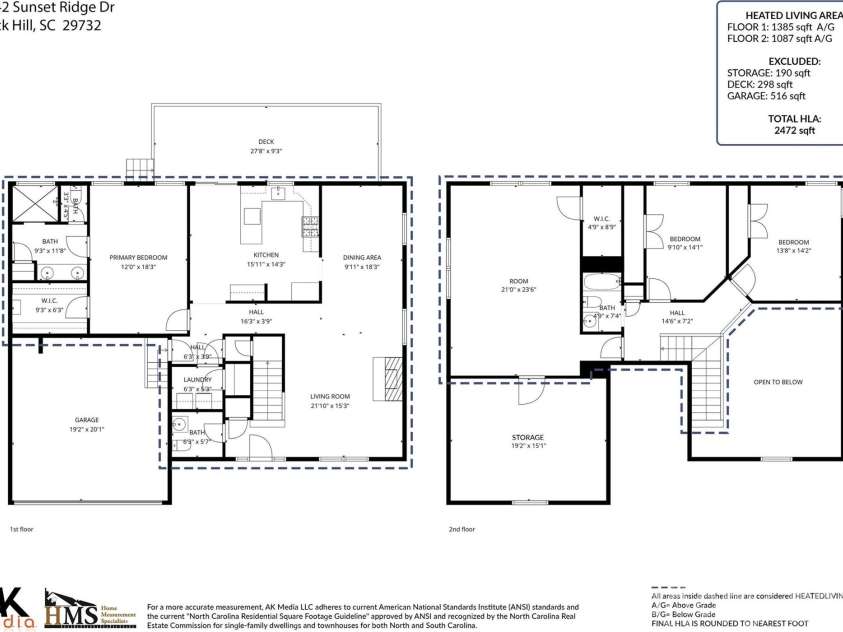 4042 Sunset Ridge Drive, Rock Hill, SC 29732.  MLS# CAR4347059, YatesRealty ID 6249. 