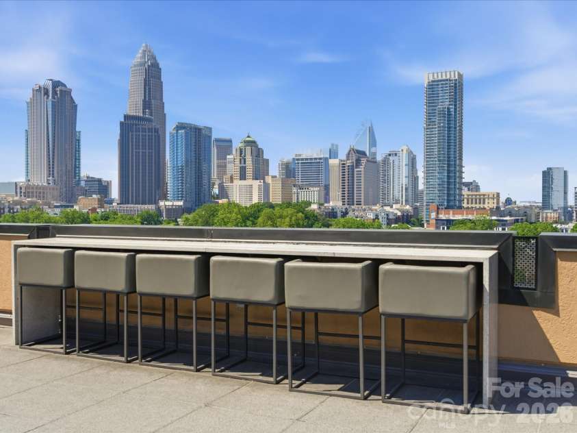 715 Graham Street, Charlotte, NC 28202.  MLS# CAR4383984, YatesRealty ID 6452. Shared rooftop terrace with skyline views, lounge areas, fireplaces, and outdoor kitchen 