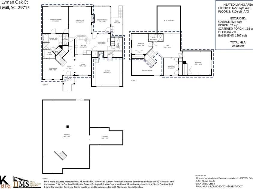 105 Lyman Oak Court, Fort Mill, SC 29715.  MLS# CAR4304622, YatesRealty ID 6494. 