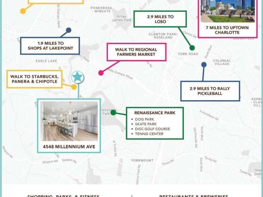 4548 Millennium Avenue, Charlotte, NC 28217.  MLS# CAR4311347, YatesRealty ID 6601. 