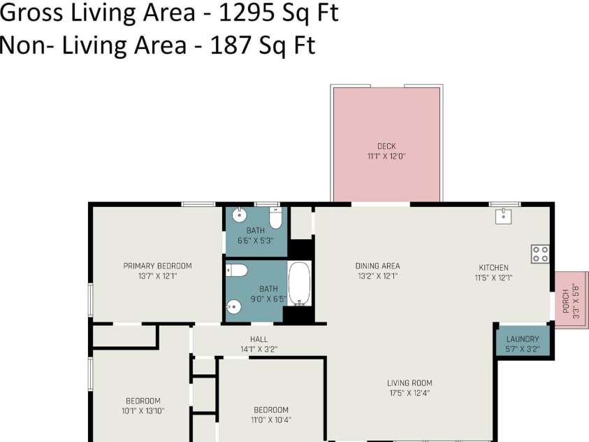 510 Colony Acres Drive, Charlotte, NC 28217.  MLS# CAR4233708, YatesRealty ID 6817. 