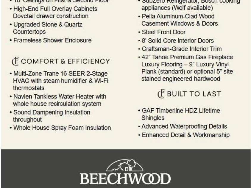 1636 Ferncliff Road, Charlotte, NC 28211.  MLS# CAR4248056, YatesRealty ID 6912. High end finishes and features