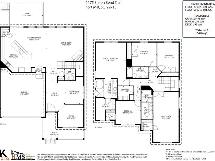 1175 Shiloh Bend Trail, Fort Mill, SC 29715.  MLS# CAR4358352, YatesRealty ID 6938. 