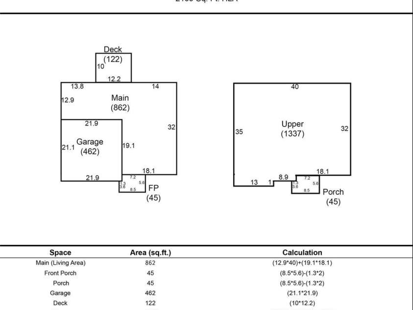 1414 Kings Grove Drive, York, SC 29745.  MLS# CAR4212723, YatesRealty ID 6961. 