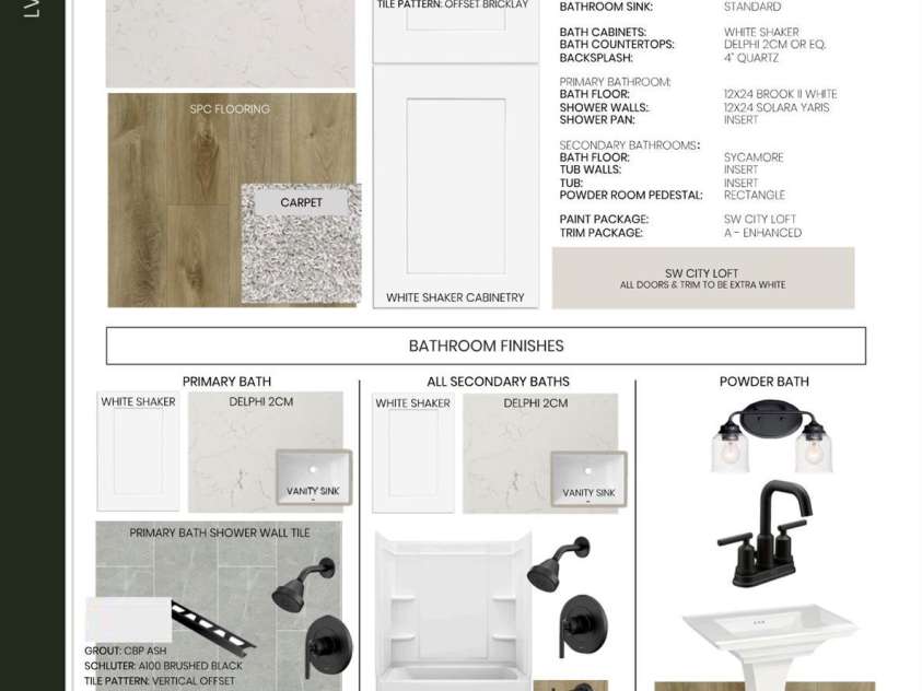 3020 Reid Avenue, Charlotte, NC 28208.  MLS# CAR4316081, YatesRealty ID 6988. Interior Selections