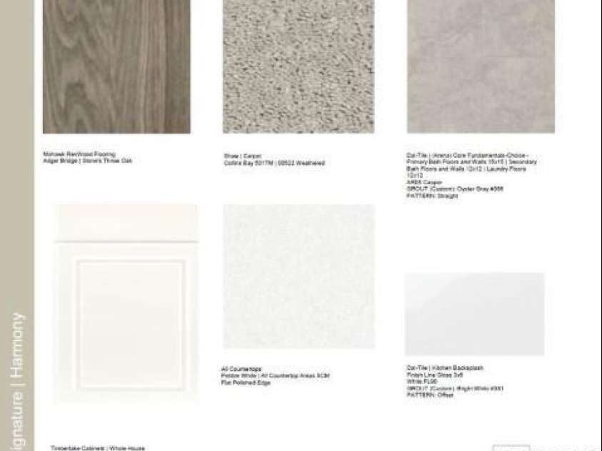 330 Catawba Avenue, Davidson, NC 28036.  MLS# CAR4250155, YatesRealty ID 7410. Design Selections. Home is currently under construction, selections subject to change.