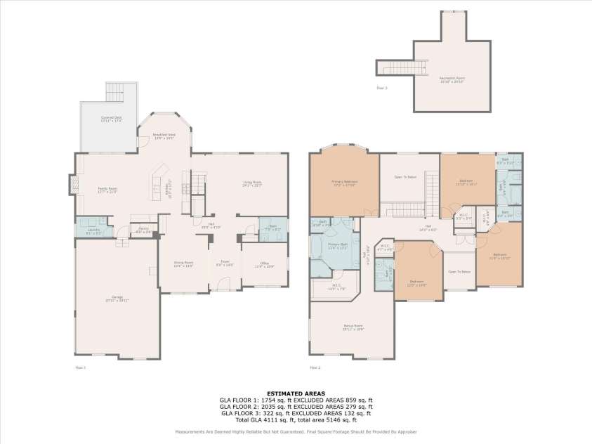 5405 Silver Creek Drive, Waxhaw, NC 28173.  MLS# CAR4231131, YatesRealty ID 7733. 