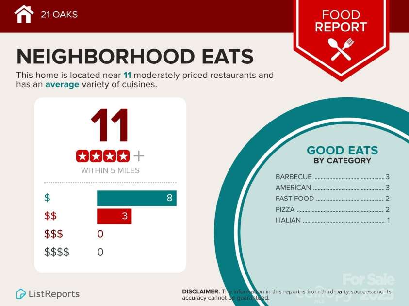 245 PAUL MUSGRAVE Road, Lexington, NC 27292.  MLS# CAR4249539, YatesRealty ID 7768. 