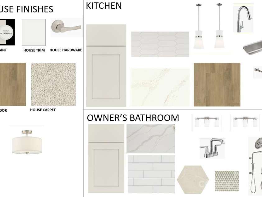 1111 Meander Lane, Waxhaw, NC 28173.  MLS# CAR4251032, YatesRealty ID 7783. 