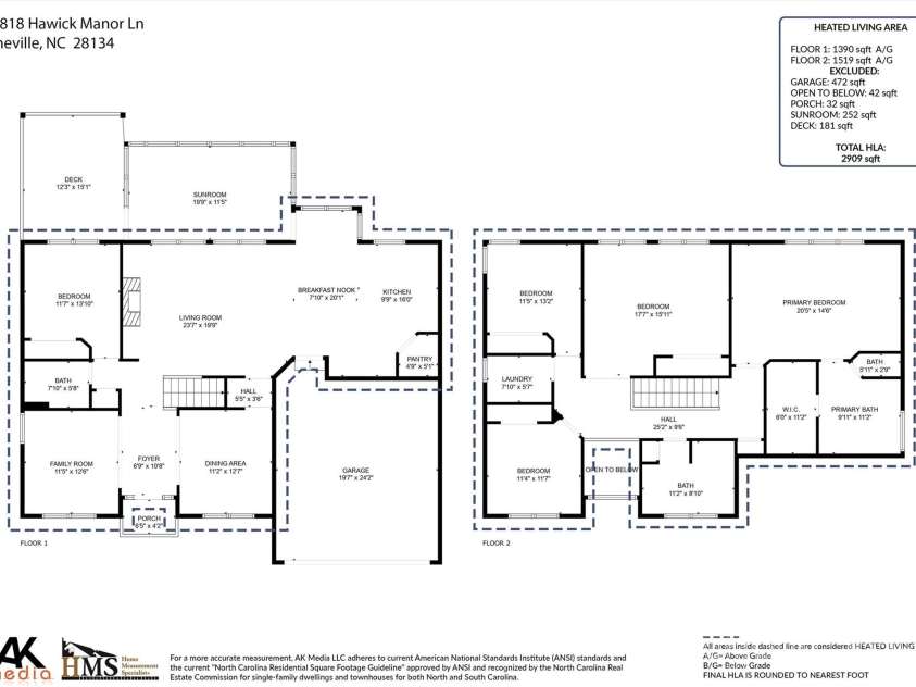 14818 Hawick Manor Lane, Pineville, NC 28134.  MLS# CAR4245191, YatesRealty ID 8040. 