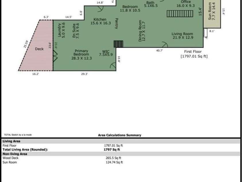 37 Plymouth Circle, Asheville, NC 28803.  MLS# CAR4219708, YatesRealty ID 8081. 