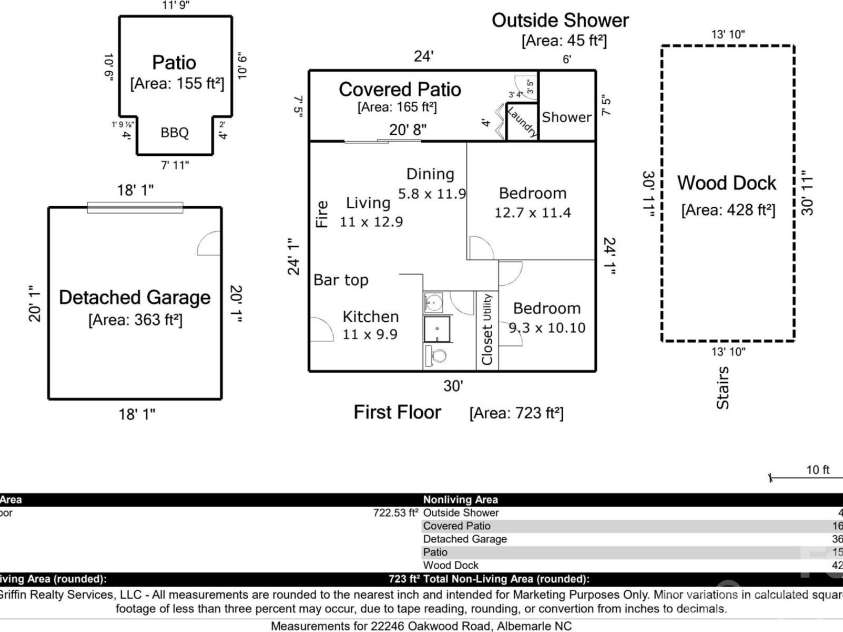 22246 Oakwood Road, Albemarle, NC 28001.  MLS# CAR4342062, YatesRealty ID 8193. 