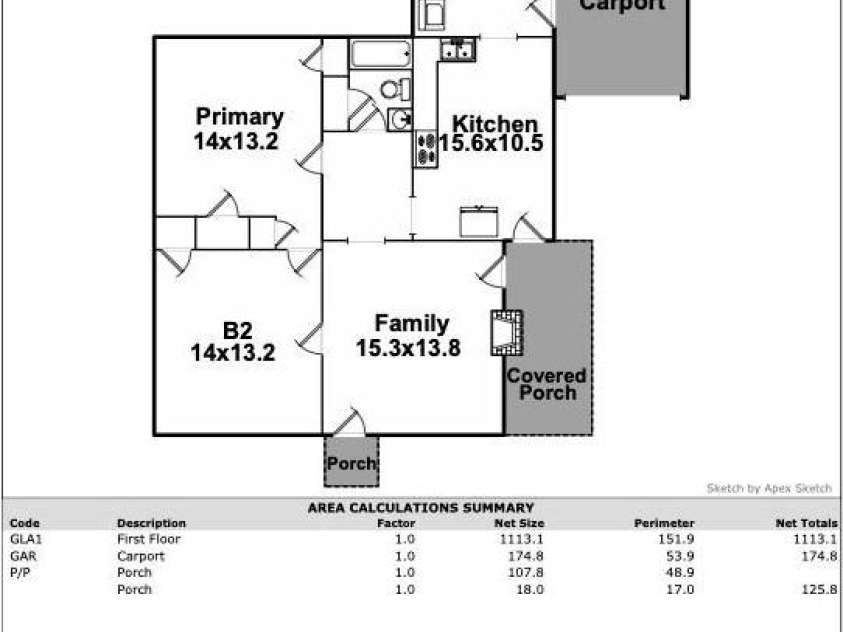 58 Kentucky Avenue, Concord, NC 28027.  MLS# CAR4241483, YatesRealty ID 8305. 