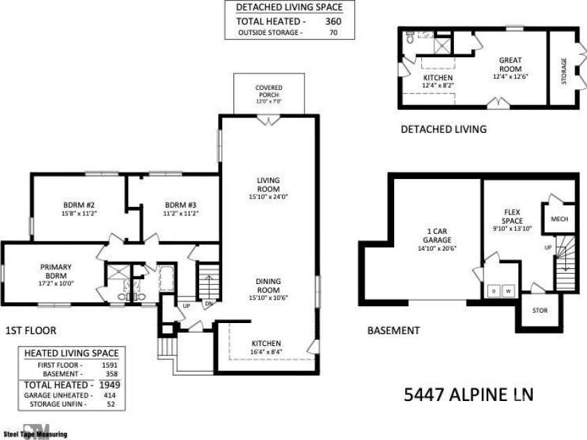 5447 Alpine Lane, Charlotte, NC 28269.  MLS# CAR4353524, YatesRealty ID 8401. 