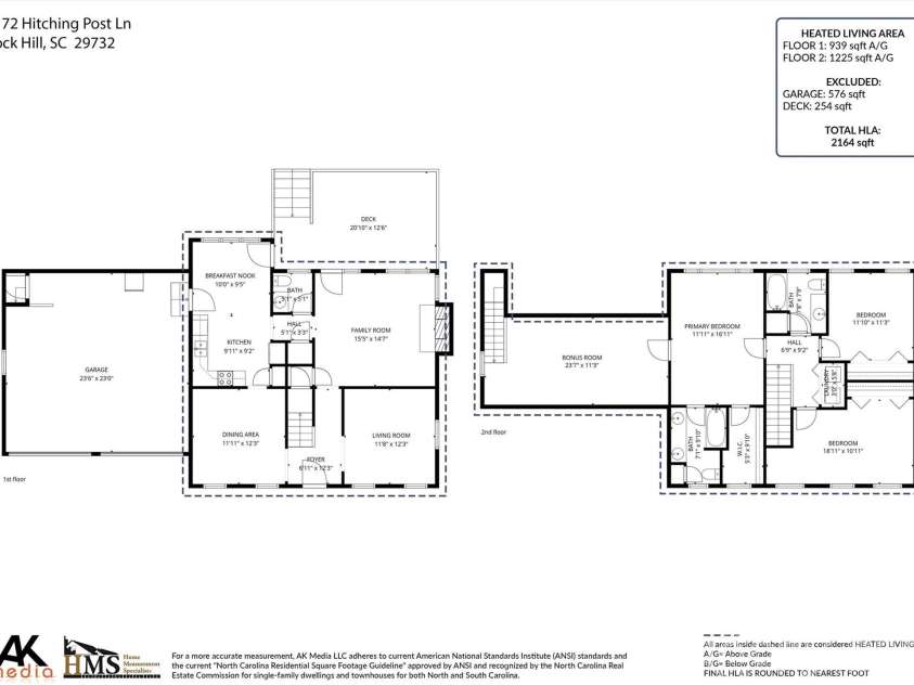 3172 Hitching Post Lane, Rock Hill, SC 29732.  MLS# CAR4361297, YatesRealty ID 8418. 