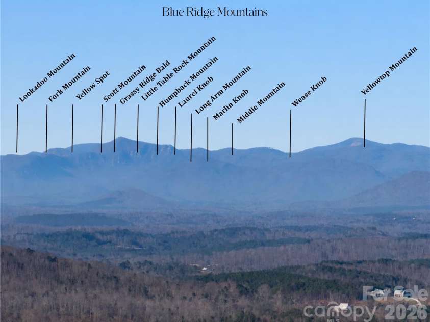 146 Sarinac Drive, Bostic, NC 28018.  MLS# CAR4327091, YatesRealty ID 844. Blue Ridge Mountain Views