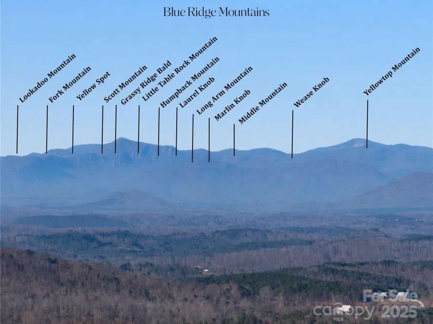 146 Sarinac Drive, Bostic, NC 28018.  MLS# CAR4327091, YatesRealty ID 844. Check out the mountain range