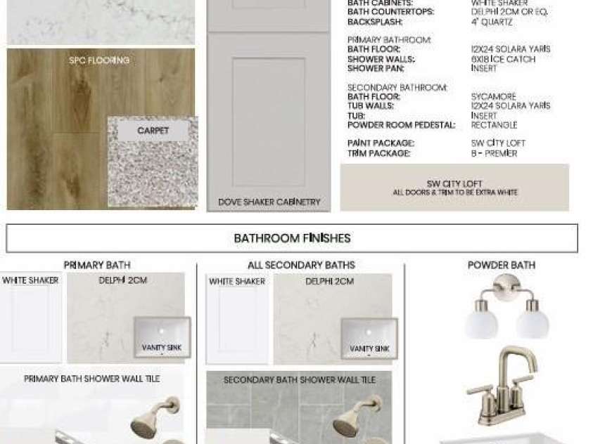 140 First Street, Huntersville, NC 28078.  MLS# CAR4227791, YatesRealty ID 8536. Interior selections