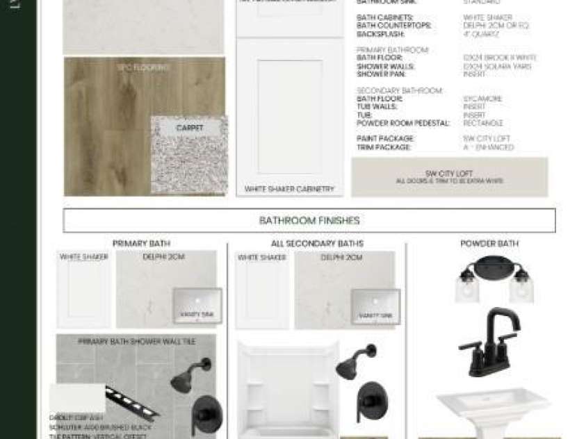 6045 King Charles Court, Charlotte, NC 28213.  MLS# CAR4239098, YatesRealty ID 8538. Interior Selections