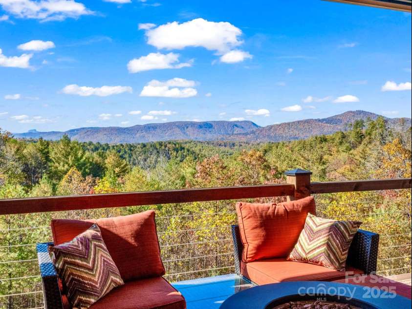 5588 Table View Lane, Lenoir, NC 28645.  MLS# CAR4317047, YatesRealty ID 8739. 