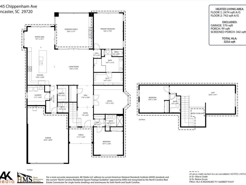 1045 Chippenham Avenue, Lancaster, SC 29720.  MLS# CAR4361759, YatesRealty ID 8794. 