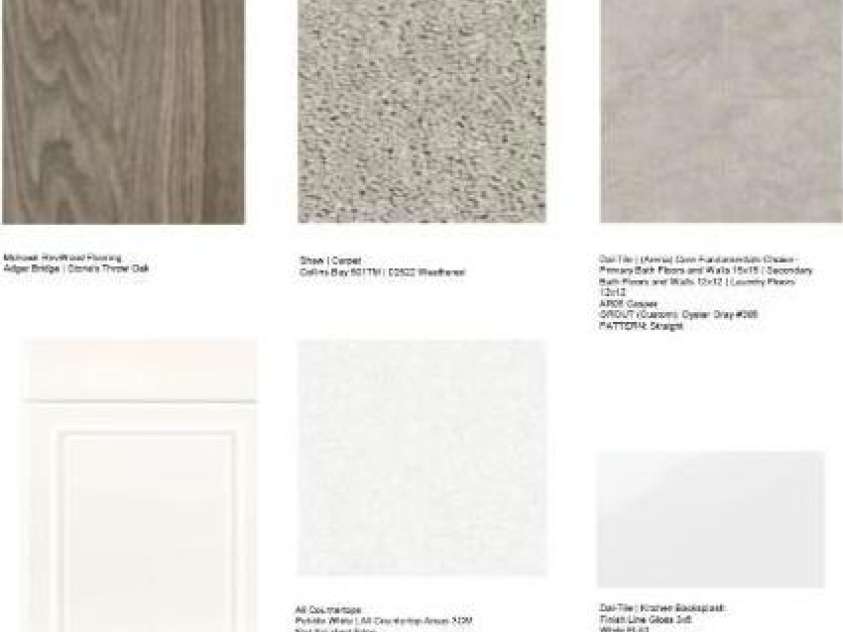 344 Catawba Avenue, Davidson, NC 28036.  MLS# CAR4225454, YatesRealty ID 8796. Design Selections. Home is currently under construction, selections subject to change.