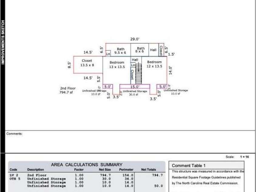 757 Concord Road, Davidson, NC 28036.  MLS# CAR4265019, YatesRealty ID 8872. 