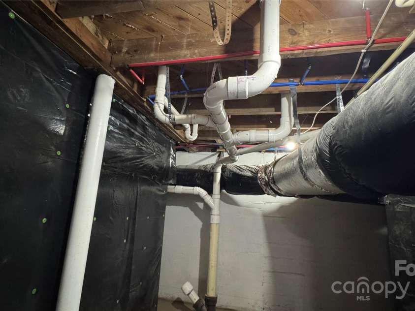 702 Grover Street, Shelby, NC 28150.  MLS# CAR4237734, YatesRealty ID 8888. Room with access to plumbing