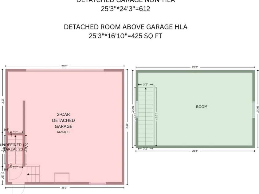 1117 Cedar Park Drive, Pineville, NC 28134.  MLS# CAR4242101, YatesRealty ID 8934. 