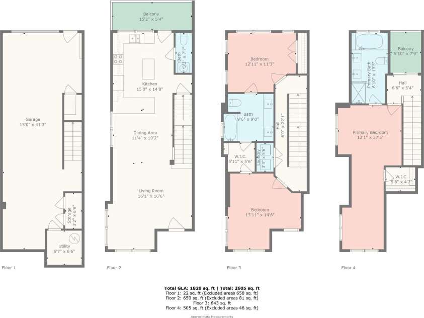 605 Village Main Circle, Davidson, NC 28036.  MLS# CAR4364867, YatesRealty ID 9194. 