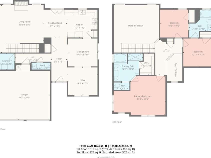 10915 Northgate Trail Drive, Charlotte, NC 28215.  MLS# CAR4358553, YatesRealty ID 9399. Floor plan measurements