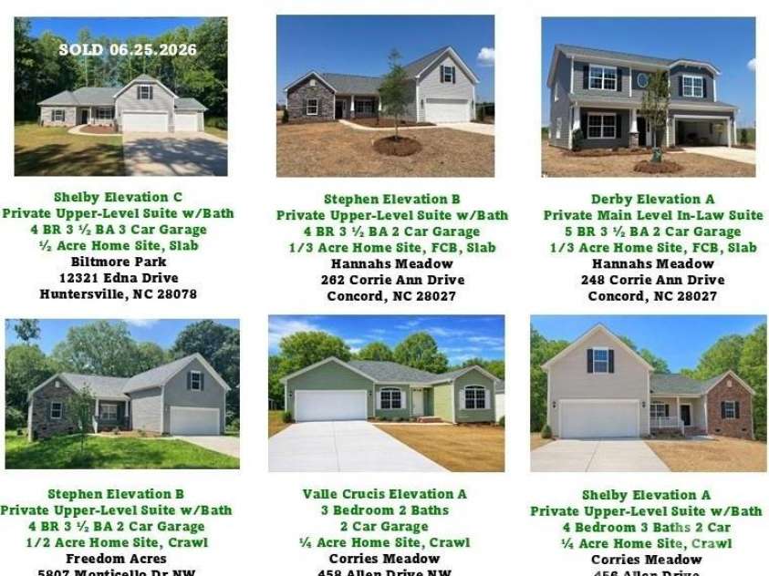 274 Corrie Ann Drive, Concord, NC 28027.  MLS# CAR4401943, YatesRealty ID 9514. 