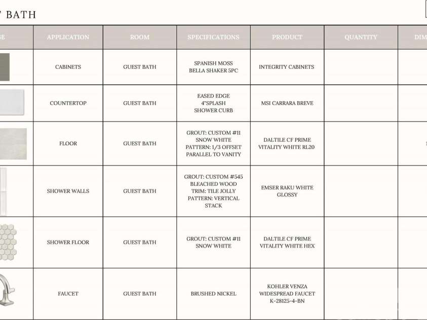 19134 Newburg Hill Road, Davidson, NC 28036.  MLS# CAR4242624, YatesRealty ID 9612. Guest Bath Design Details