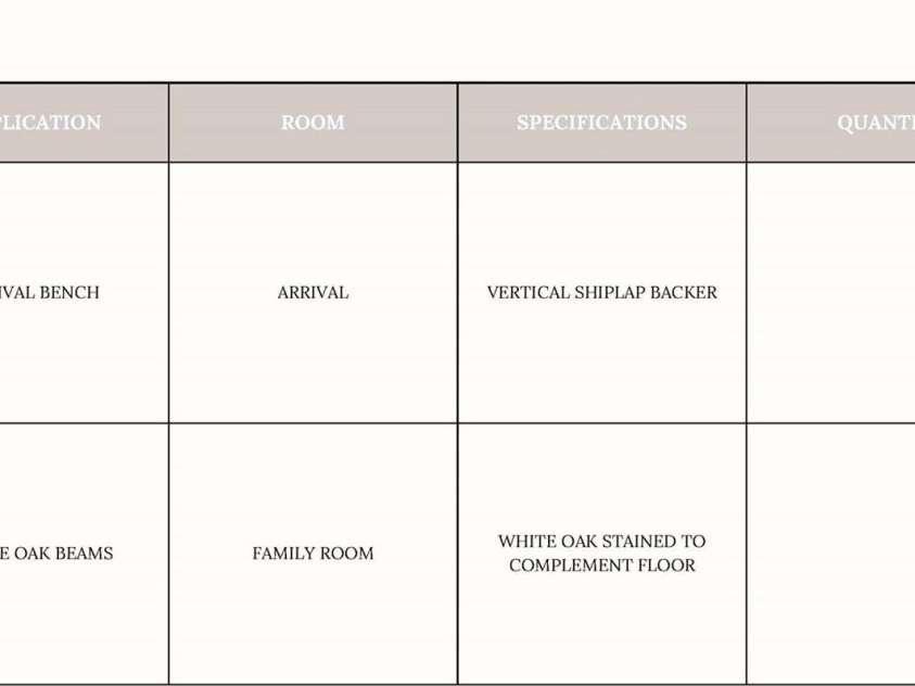 19134 Newburg Hill Road, Davidson, NC 28036.  MLS# CAR4242624, YatesRealty ID 9612. Interior Trim Details