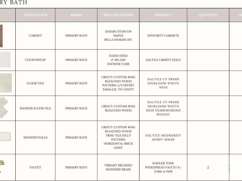19134 Newburg Hill Road, Davidson, NC 28036.  MLS# CAR4321071, YatesRealty ID 9612. 