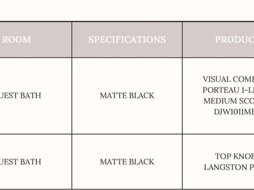 19134 Newburg Hill Road, Davidson, NC 28036.  MLS# CAR4321071, YatesRealty ID 9612. 