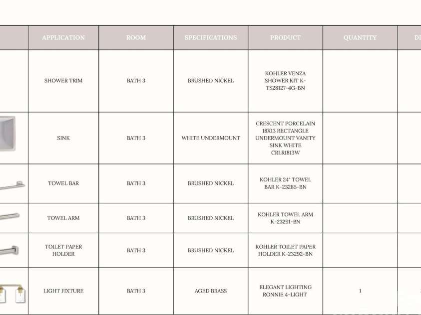 19134 Newburg Hill Road, Davidson, NC 28036.  MLS# CAR4321071, YatesRealty ID 9612. 