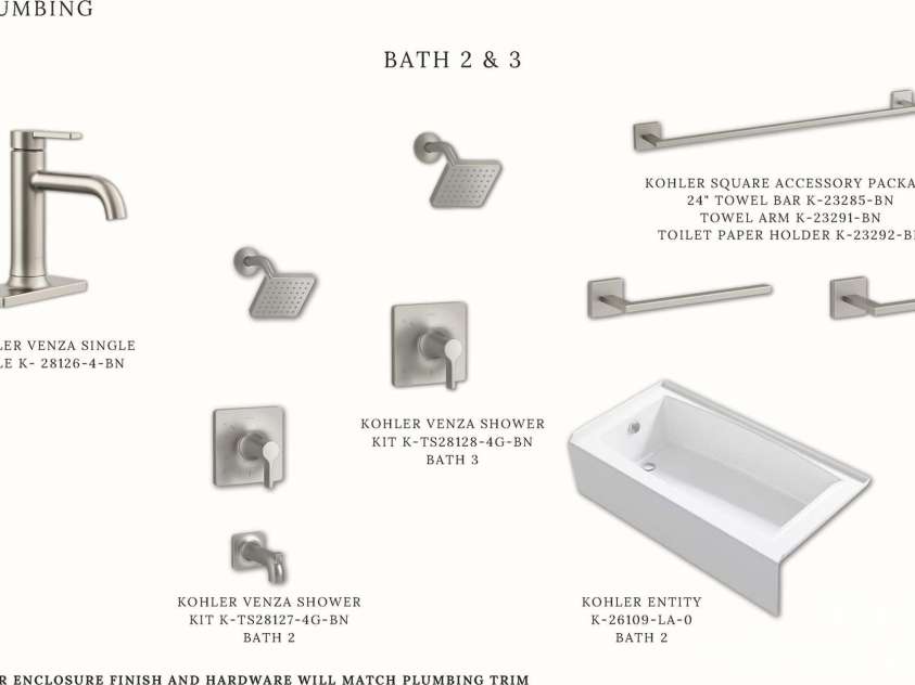 19134 Newburg Hill Road, Davidson, NC 28036.  MLS# CAR4321071, YatesRealty ID 9612. 