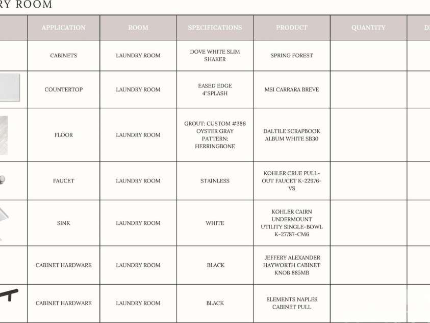 19134 Newburg Hill Road, Davidson, NC 28036.  MLS# CAR4321071, YatesRealty ID 9612. 