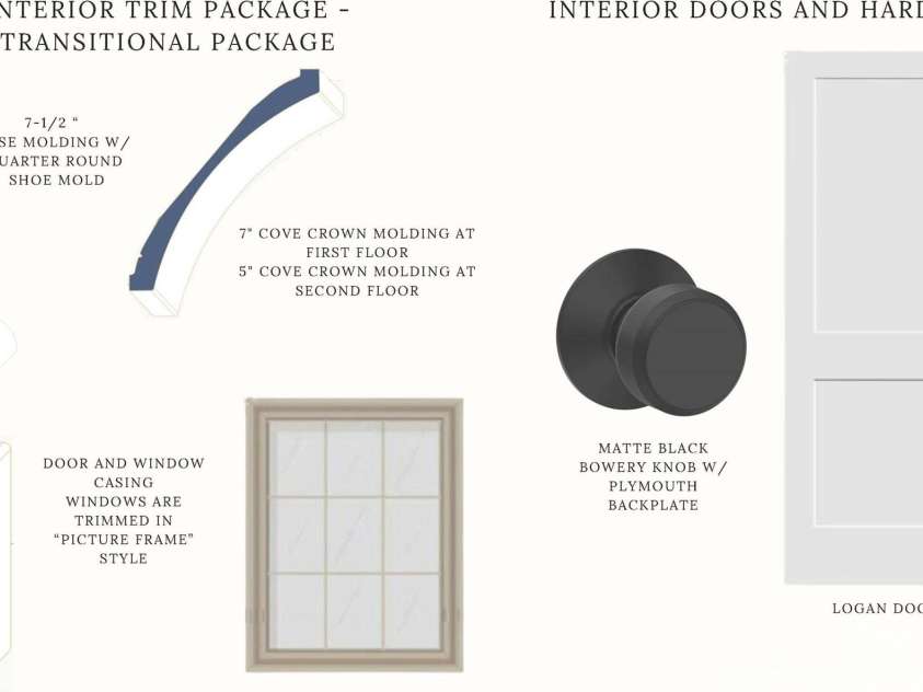 19134 Newburg Hill Road, Davidson, NC 28036.  MLS# CAR4321071, YatesRealty ID 9612. 